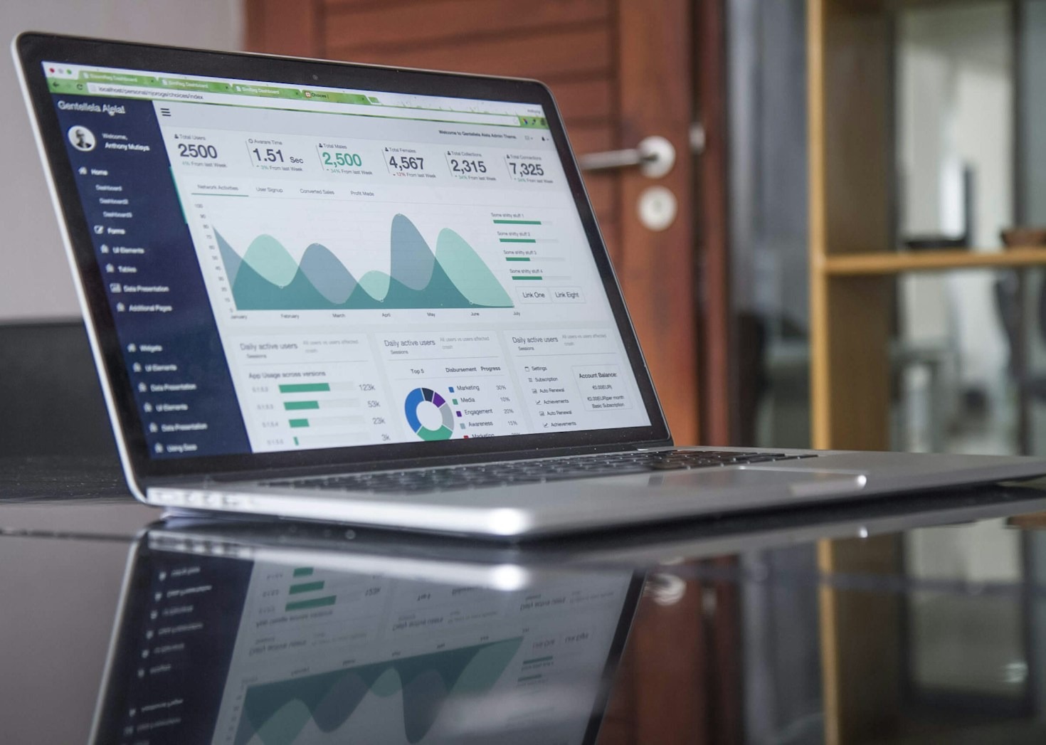 The Power of Social Media Management for Business Growth
